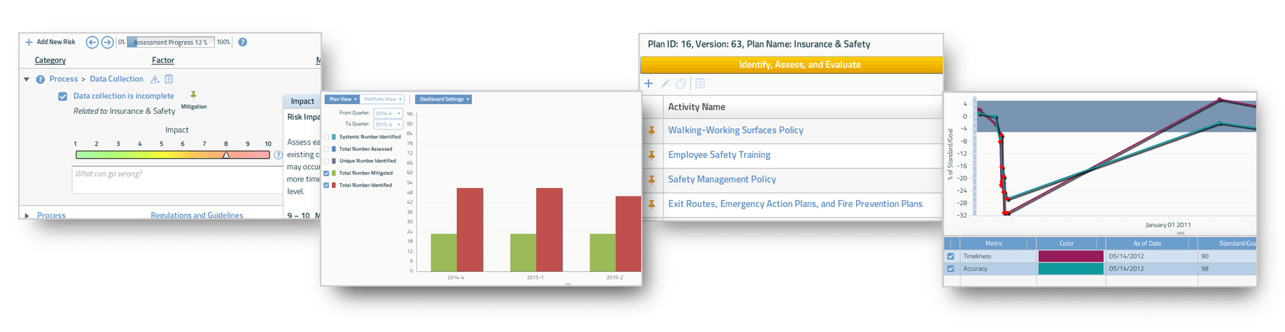 risk management information systems
