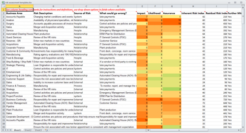 risk_assessment_template_KC-500x271.png?width=300