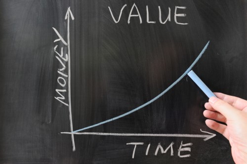 Money-v.-Value-v.-Time-Graph-500x332.jpg?width=320