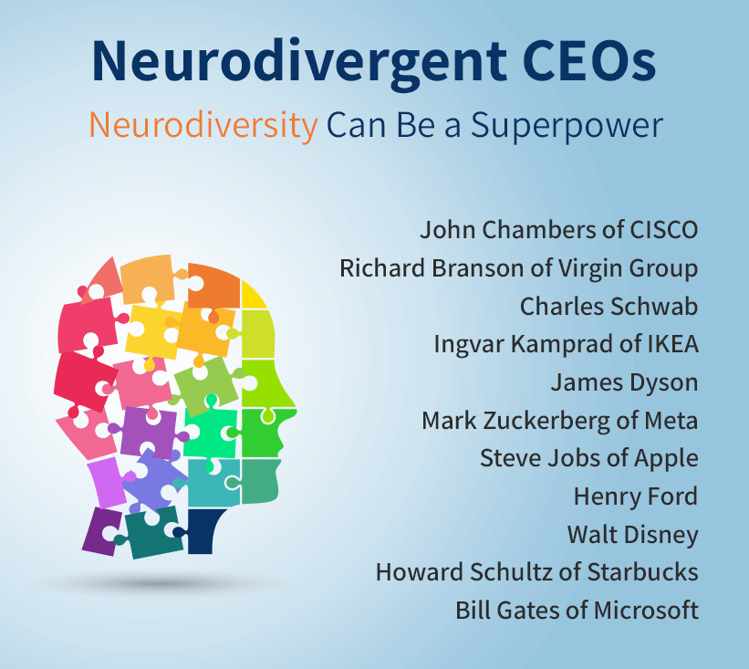 Neurodivergent CEOs Neurodiversity can be a superpower