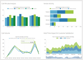 Risk Management KPIs - Key Risk Indicator Templates Risk Management KPIs - Key Risk Indicator Templates