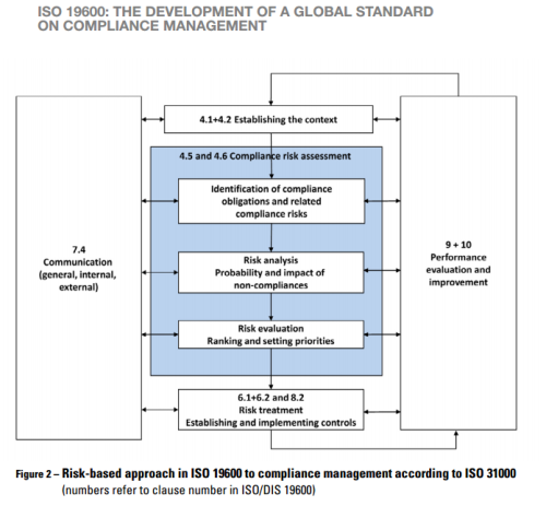 download commentary on the united nations convention