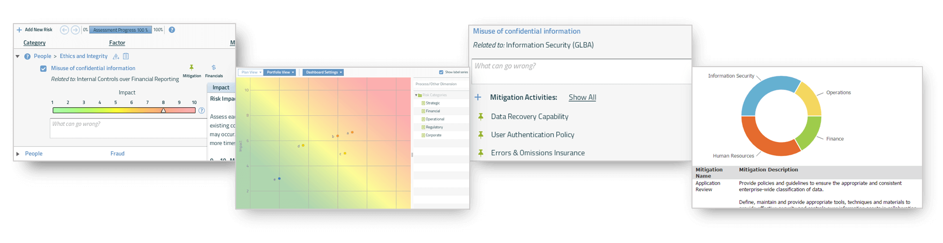 risk management software tools