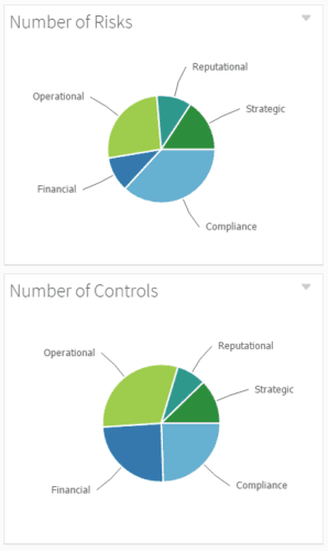 Operational Risk Management Plugin Operational Risk Management Plugin