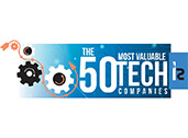 50 Most Valuable Tech Companies - LogicManager