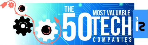 50 Most Valuable Tech Companies Logo