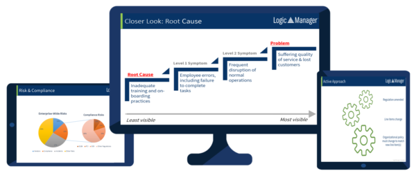 How to Implement Risk Based Compliance ebook How to Implement Risk Based Compliance ebook