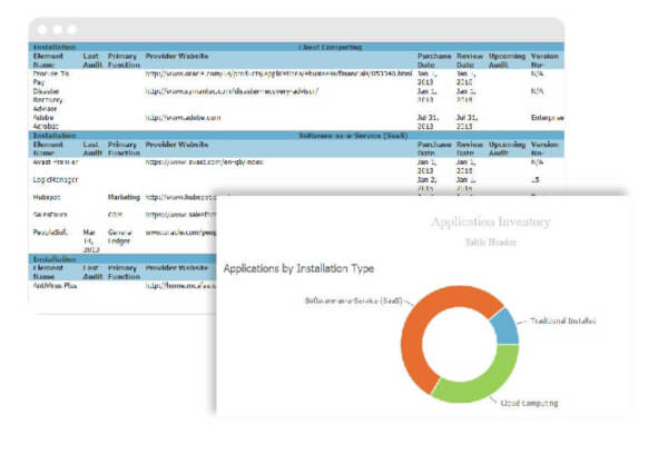 risk taxonomy software taxonomy management