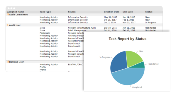 governance metrics governance metrics