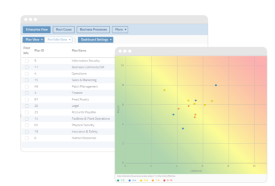 LogicManager GRC reporting enterprise risk dashboard