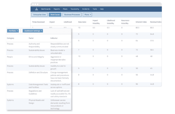 Software Risk Assessment enterprise risk assessment software