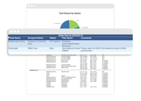 Risk Management Workflow