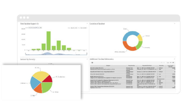 risk monitoring and control risk tracking software