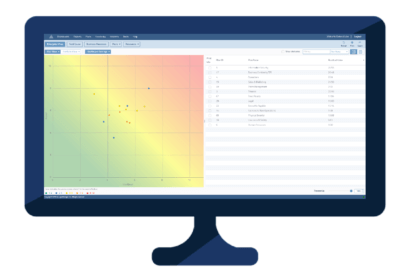 ERM & GRC Demo Request LogicManager Software Pricing Request