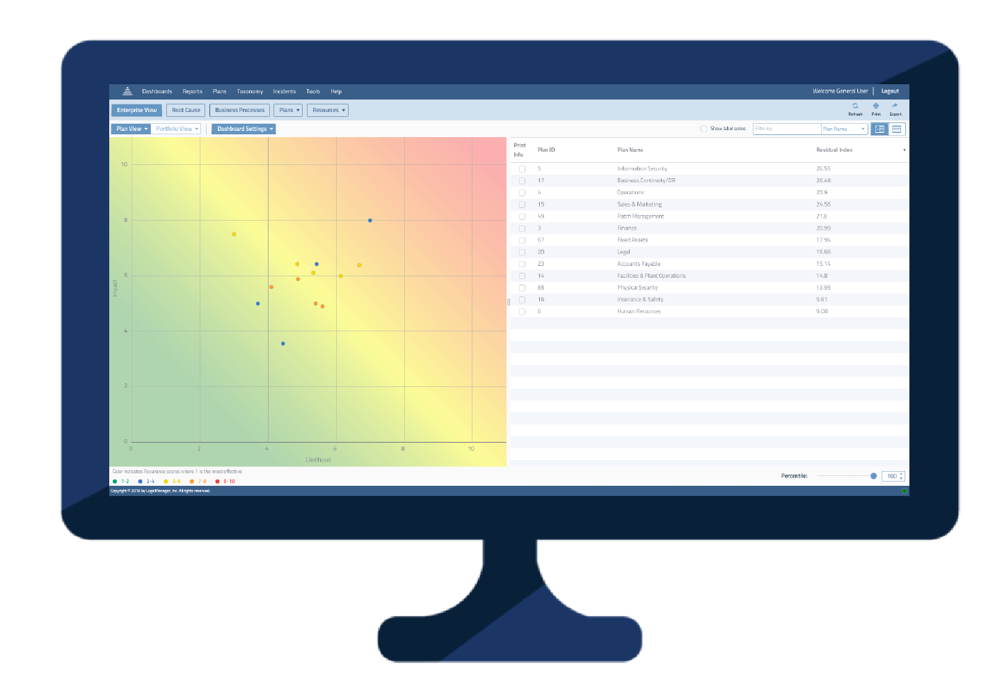 ERM & GRC Demo Request LogicManager Software Pricing Request