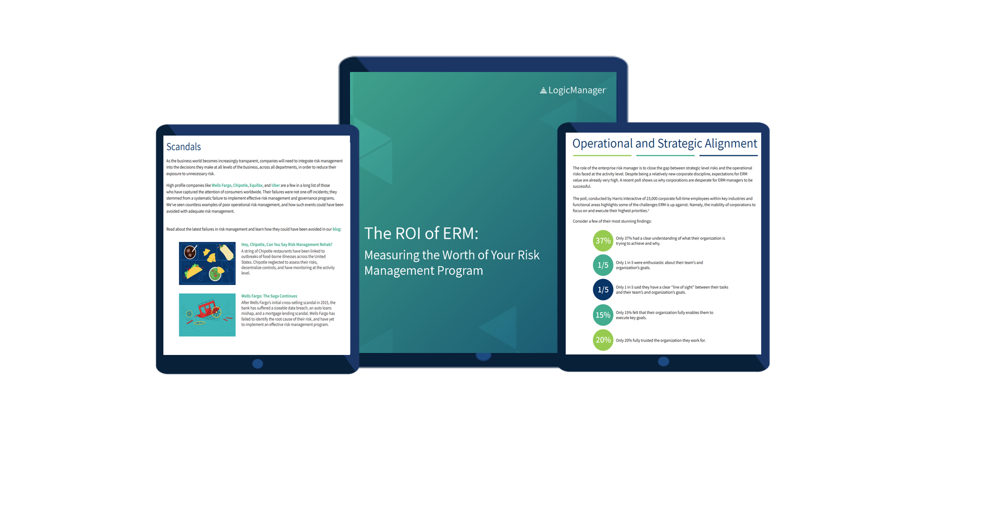 The ROI of ERM The ROI of ERM Software ebook