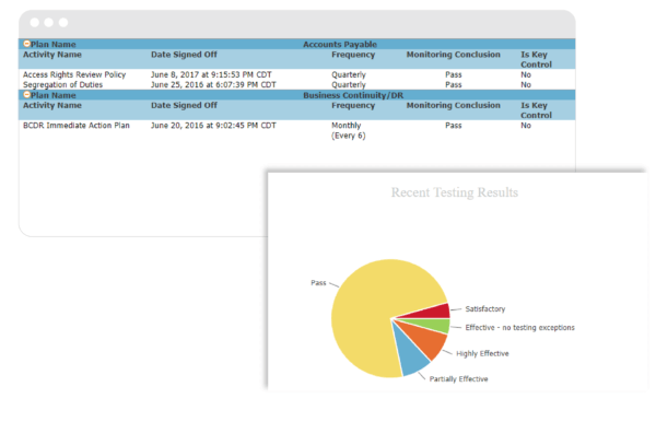 risk tracking tools