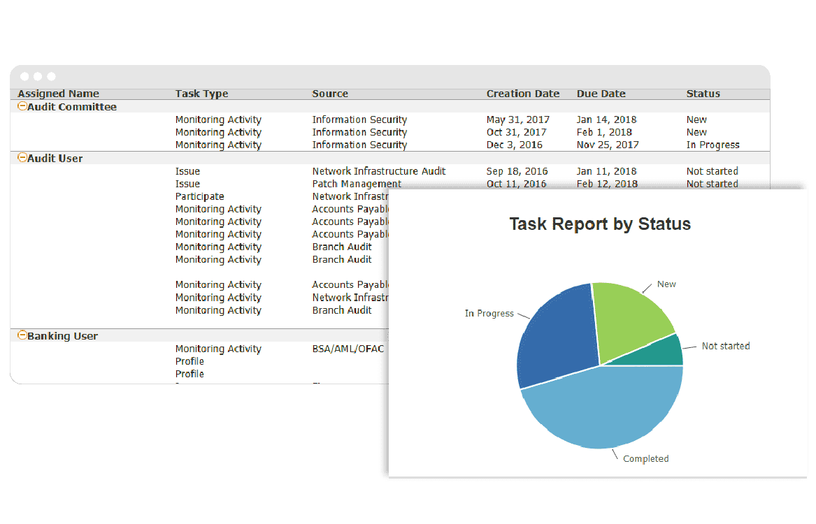Reports & Dashboards-03 risk management reporting