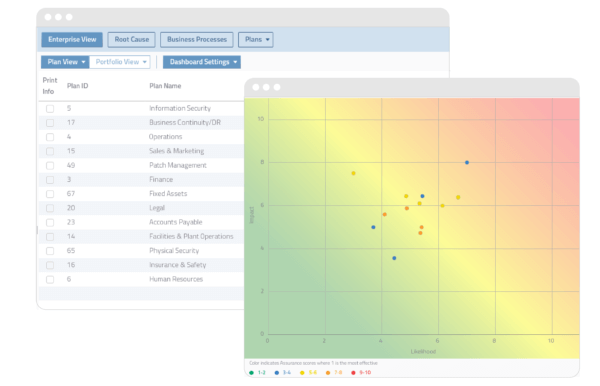 enterprise risk dashboard