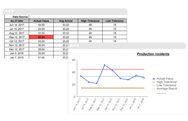 LogicManager risk metrics 