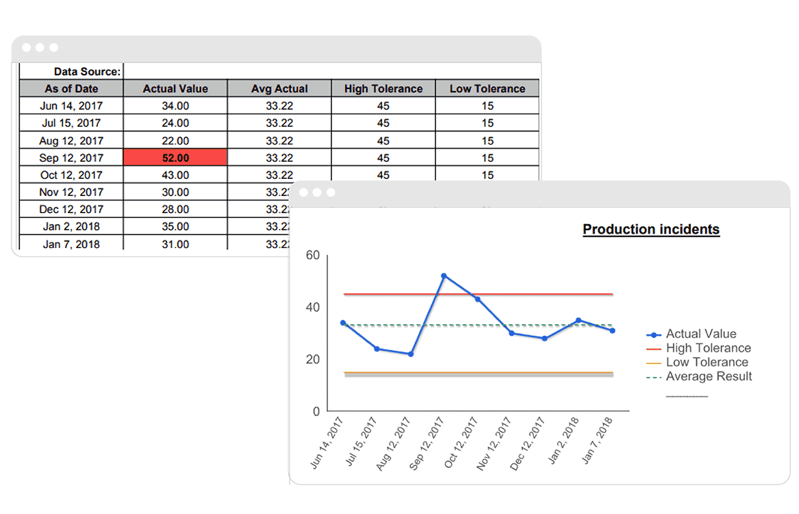 Risk Tolerance LogicManager risk metrics