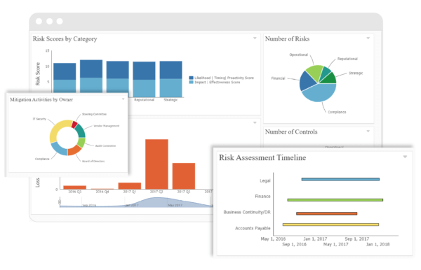 risk taxonomy software