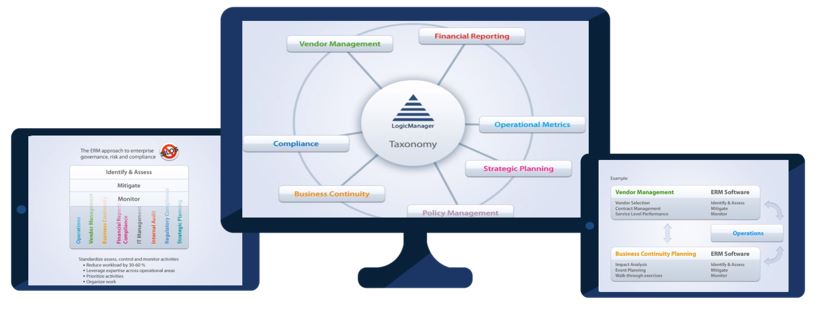 Streamlining Governance Video