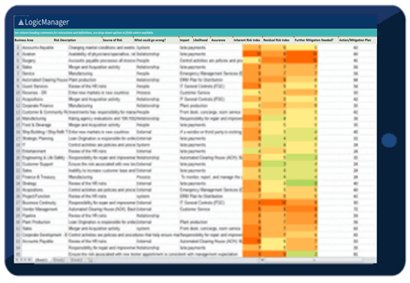 Risk Management Framework Template from www.logicmanager.com