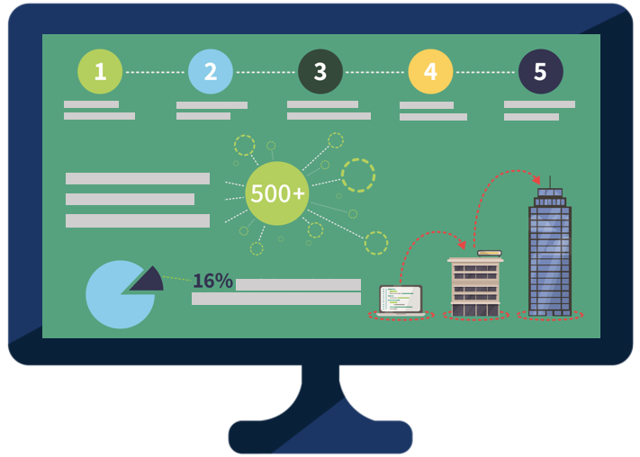 Vendor Infographic vendor management infographic