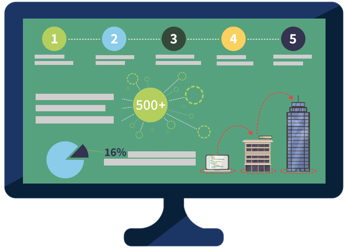 vendor management infographic