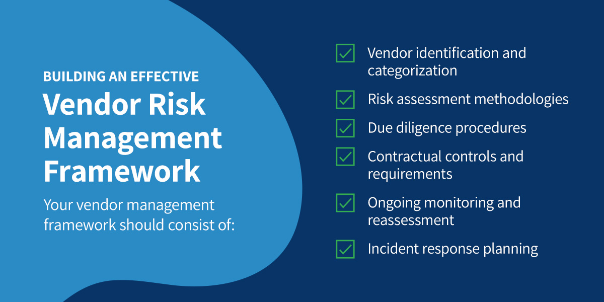 What is Vendor Management Graphic