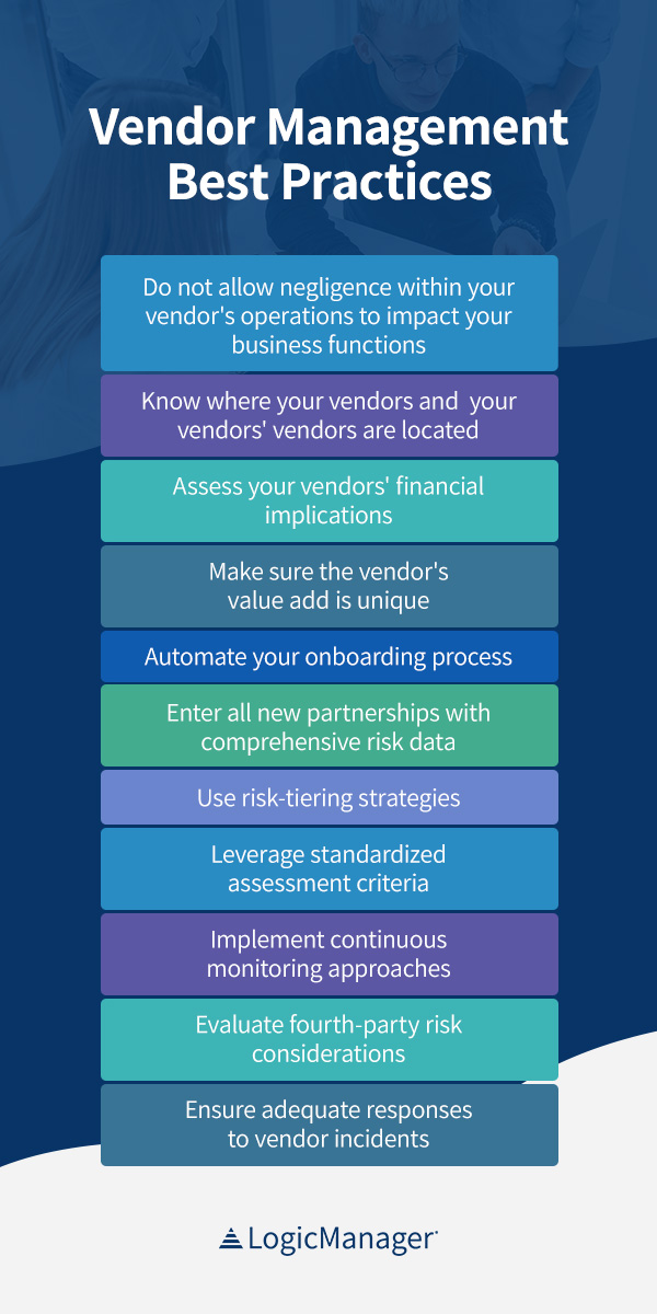 What is Vendor Management Graphic