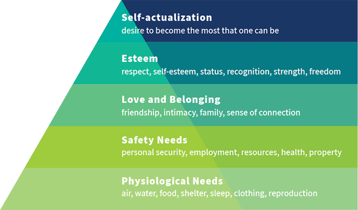 Risk Management in Banking: Types + Best Practices for Mitigation