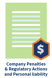 Company Penalties