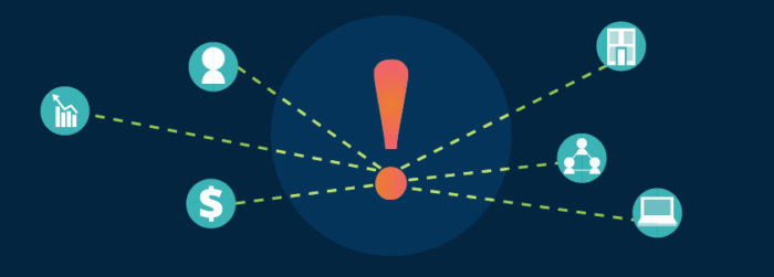 Risk Management Resource Allocation [Complete Guide]