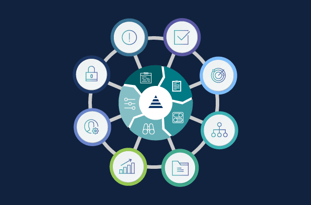 LogicManager Solution Wheel