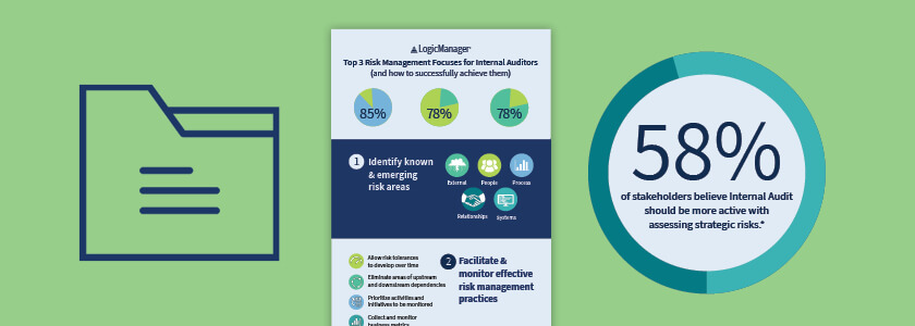 Top 3 Risk Management Focuses for Internal Auditors Infographic Download