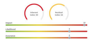 risk management plan research