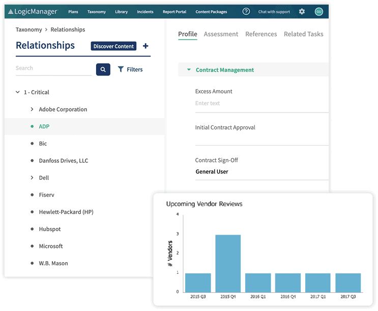 logicmanager vendor management software