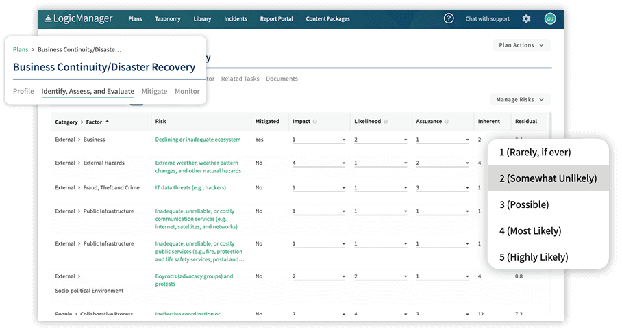 BCM Disaster Assessment Dashboard