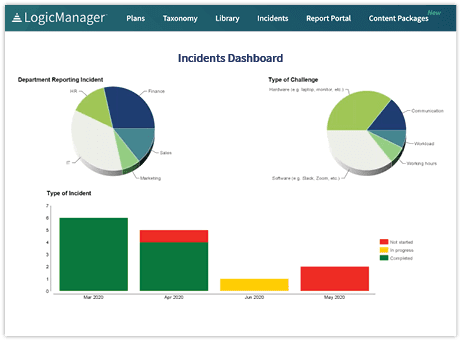 Complaint Management Software | LogicManager