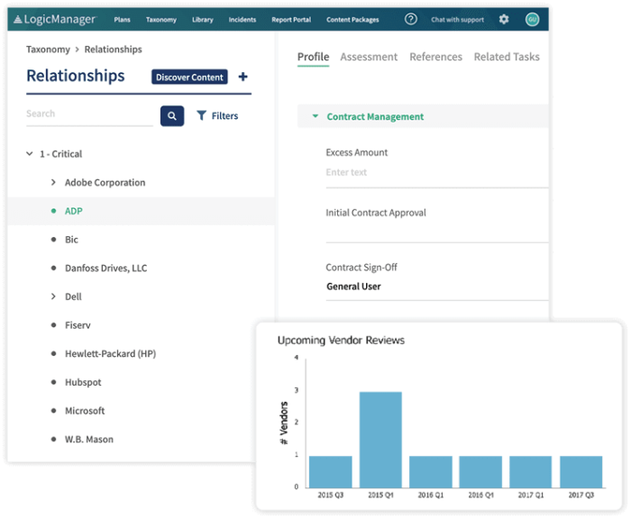 Vendor Third-Party Contract Risk Management Software Dashboard