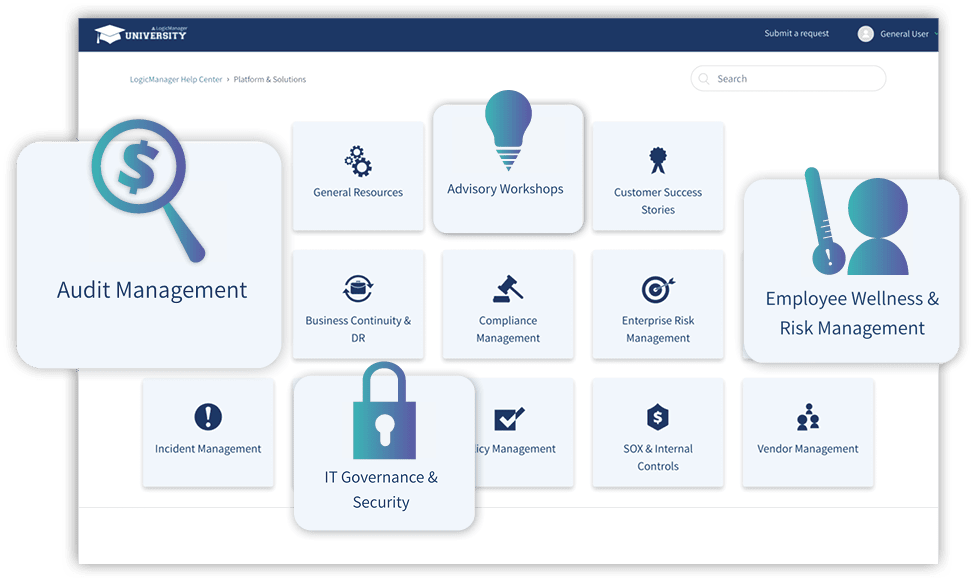 LogicManager University ERM Software Support Categories