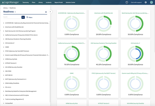 Regulatory Change Management | LogicManager