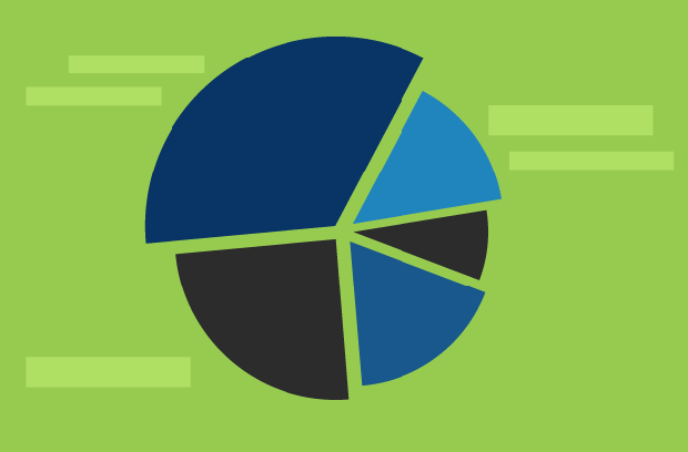 Model Risk Management Datasheet