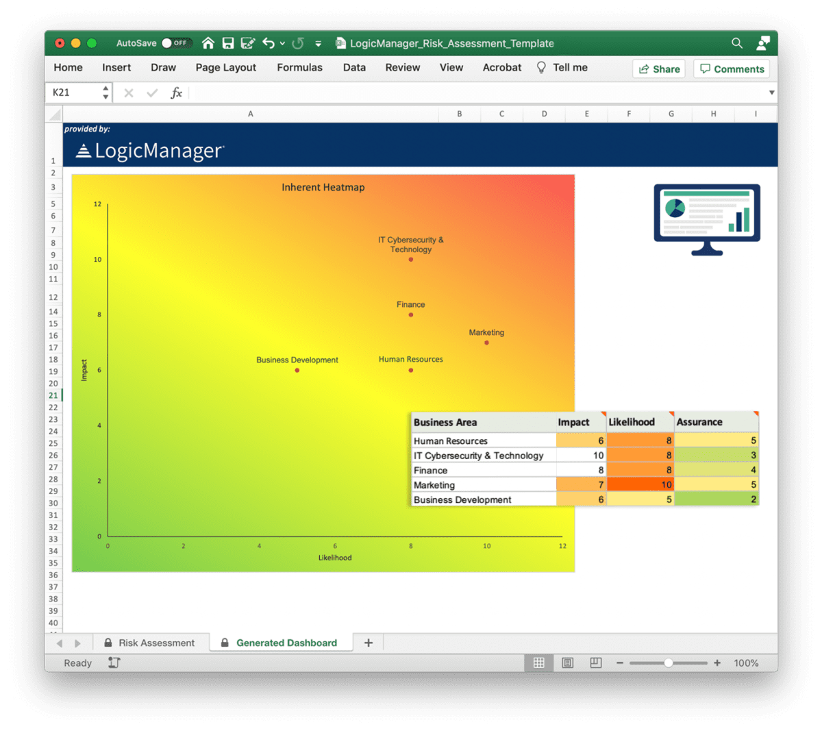 ESG Risk Assessment Template Free Download ESG Risk Assessment Template Free Download