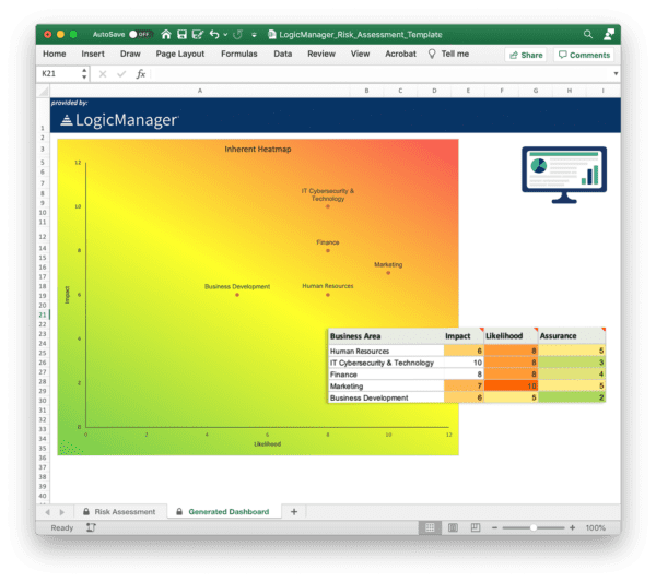 ESG Risk Assessment Template Free Download ESG Risk Assessment Template Free Download