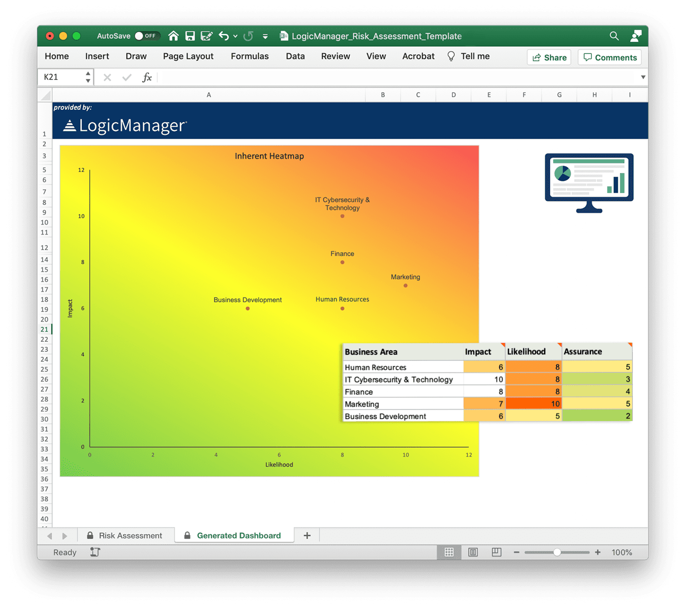 bank risk assessment template credit union risk assessment template