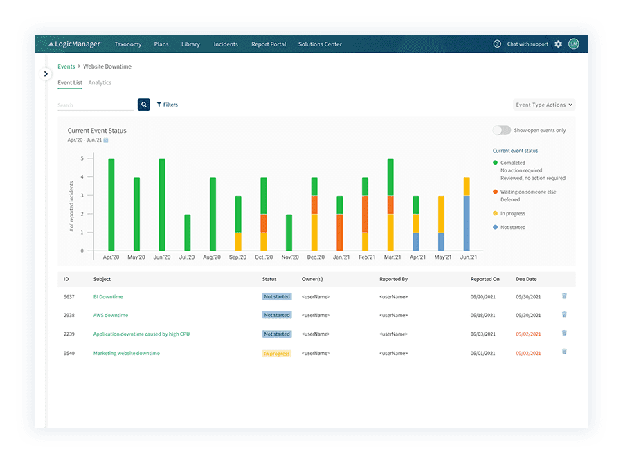 2021 Product Enhancements: Explained | ERM Software