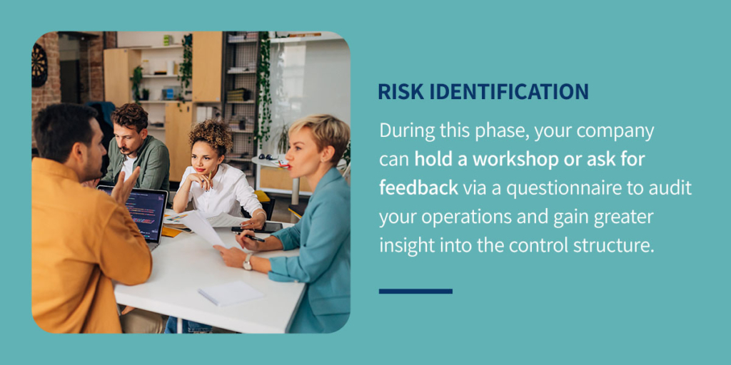 RCSA Risk Identification: During this phase, your company can hold a workshop or ask for feedback via a questionnaire to audit your operations and gain greater insight into the control structure.